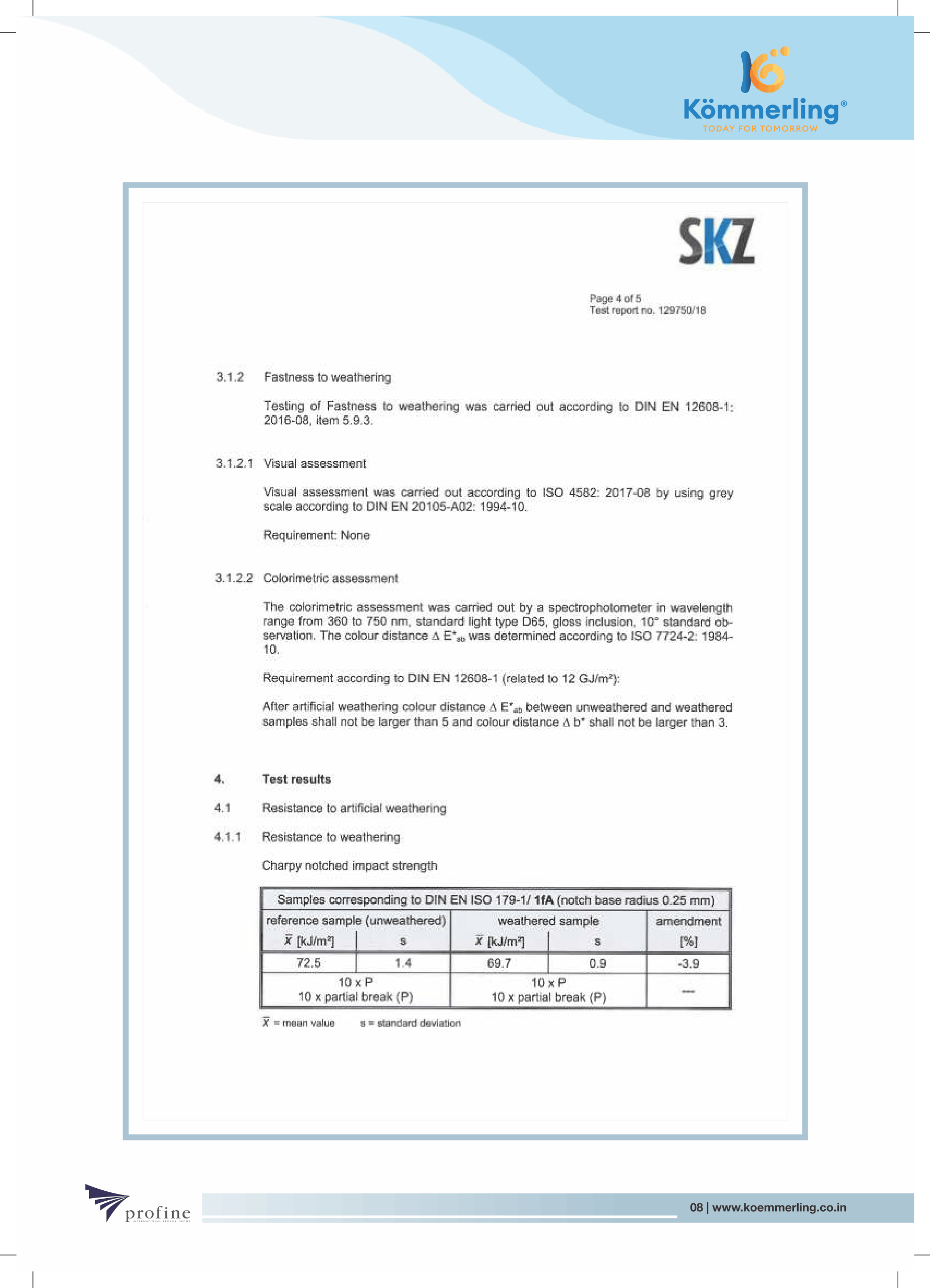 Certificate 8